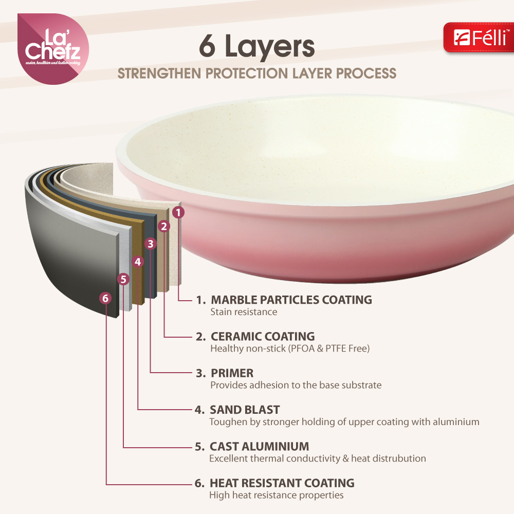 La' Chefz Ceramic Set Cookware (9 Pcs) - Cherry Pink (With Free Gift)