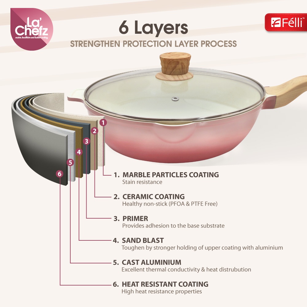 La' Chefz Ceramic Set Cookware (4 Pcs) - Cherry Pink (With Free Gift)